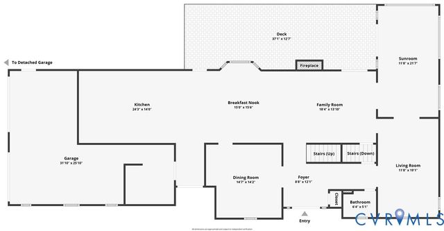 3201 E Brigstock Rd, Chesterfield, VA 23113