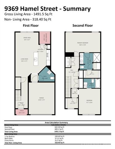 9369 Hamel Street, Charlotte, NC 28215