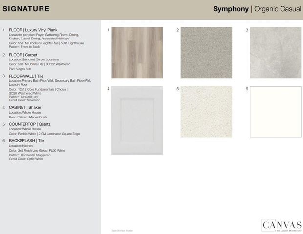 21423 Gateshead Run Drive, Cypress, TX 77433