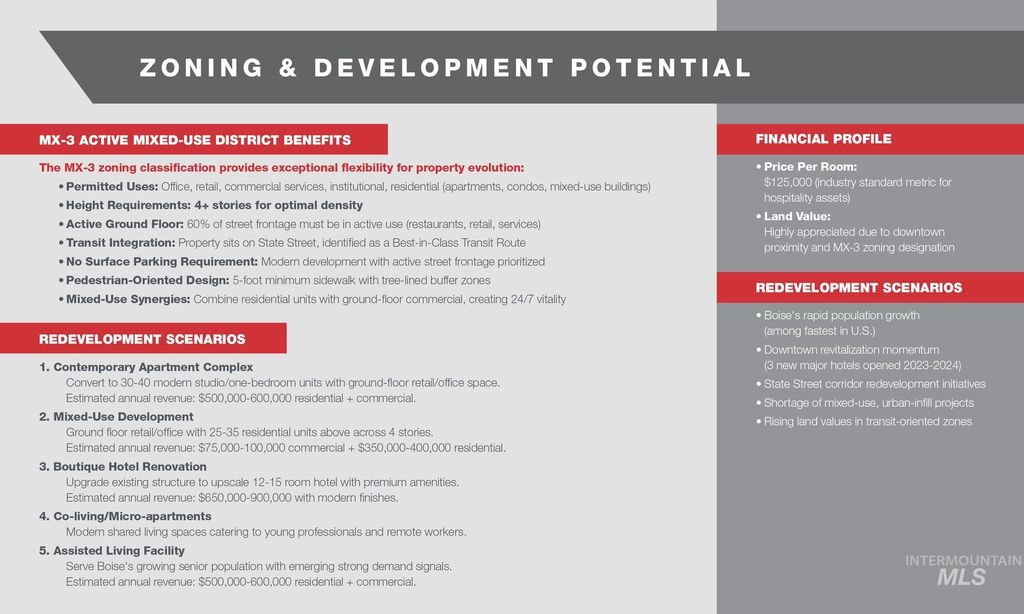 1115 N 28th Street, Boise, ID 83702 photo 7