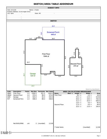 3119 Cregler Drive, Apex, NC 27502