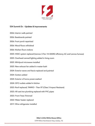 534 Summit Drive, Richardson, TX 75081