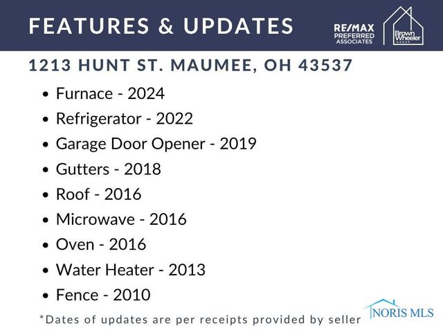 1213 Hunt Street, Maumee, OH 43537