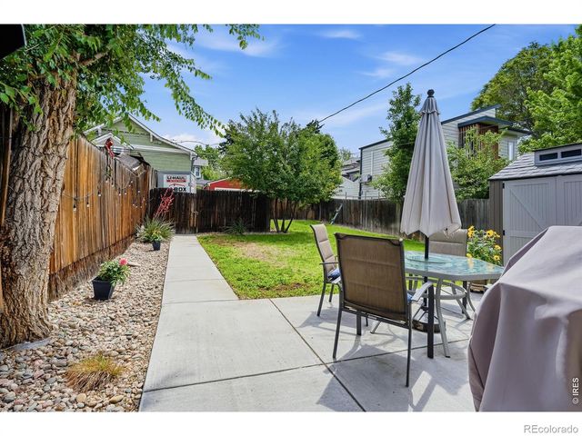 1866 S Lincoln Street, Denver, CO 80210