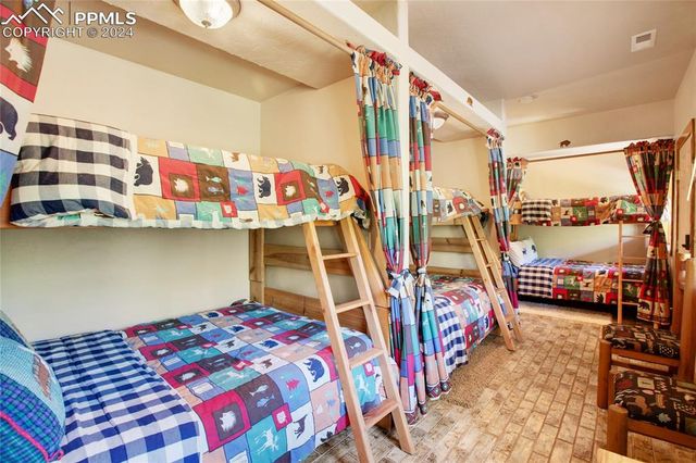 600 Beaver Pond Drive, Divide, CO 80814