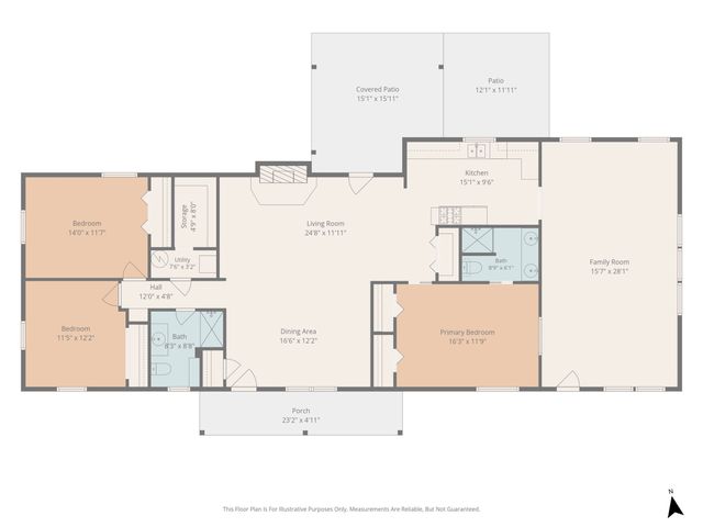 212 Circle Drive, Alvarado, TX 76009