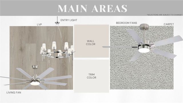 9450 Spanish Oak, Corpus Christi, TX 78410