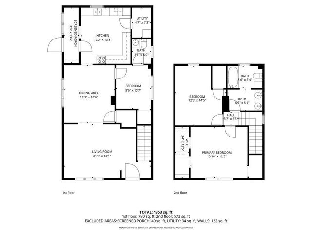 1621 Elmira Avenue, Superior, WI 54880