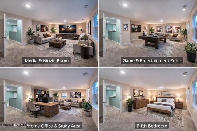 505 W Red Head Circle, Sneads Ferry, NC 28460