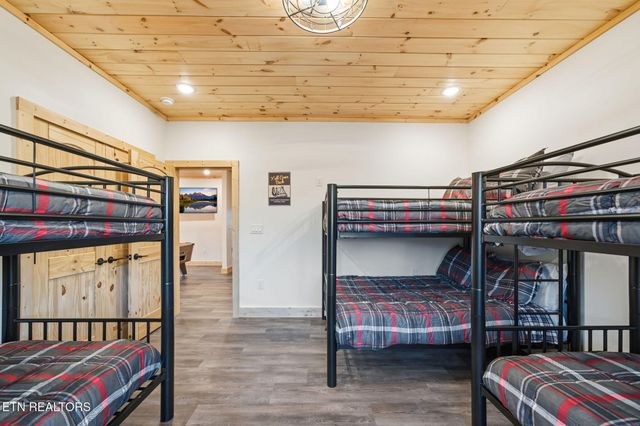 638 Ridge Top Loop, Gatlinburg, TN 37738