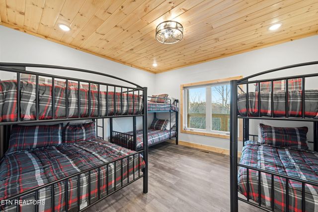 638 Ridge Top Loop, Gatlinburg, TN 37738