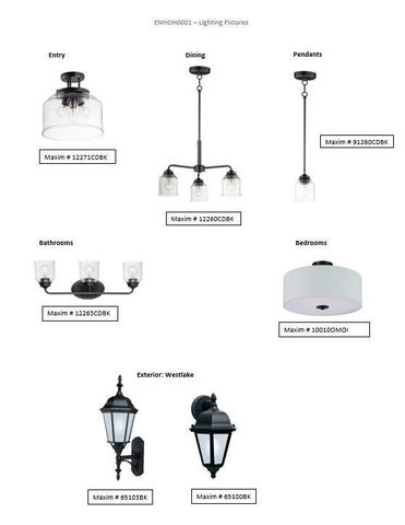 623 Belmont DRIVE, Watertown, WI 53094