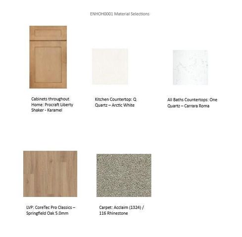 623 Belmont DRIVE, Watertown, WI 53094