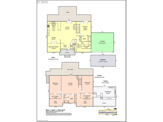 8755 Se KINGSWOOD Way, Damascus, OR 97089