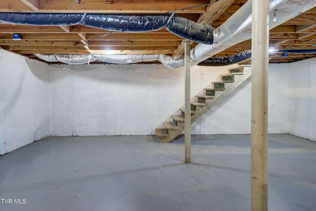 1504 Forest View Drive, Kingsport, TN 37660