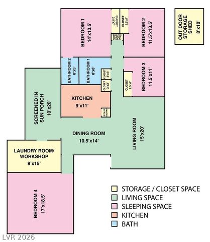 1102 Arapaho Way, Boulder City, NV 89005