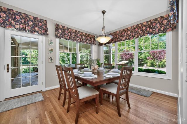 1041 Blue Sky Drive, Goshen Twp, OH 45122