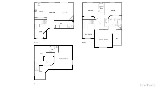 9686 Fairwood Street, Littleton, CO 80125