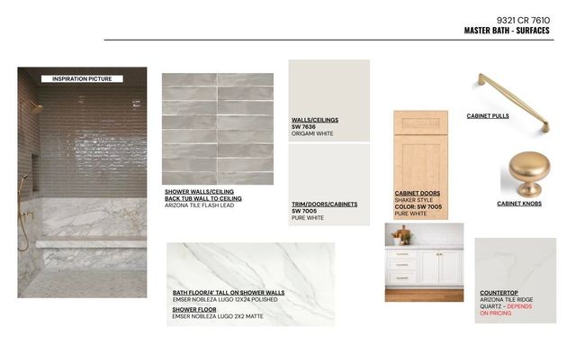 9321 County Road 7610, Wolfforth, TX 79382