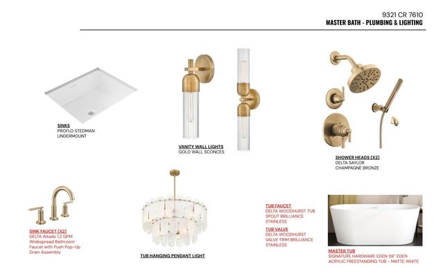 9321 County Road 7610, Wolfforth, TX 79382