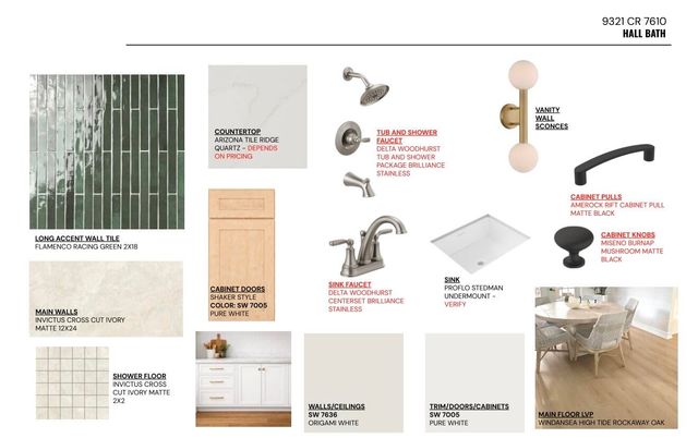 9321 County Road 7610, Wolfforth, TX 79382