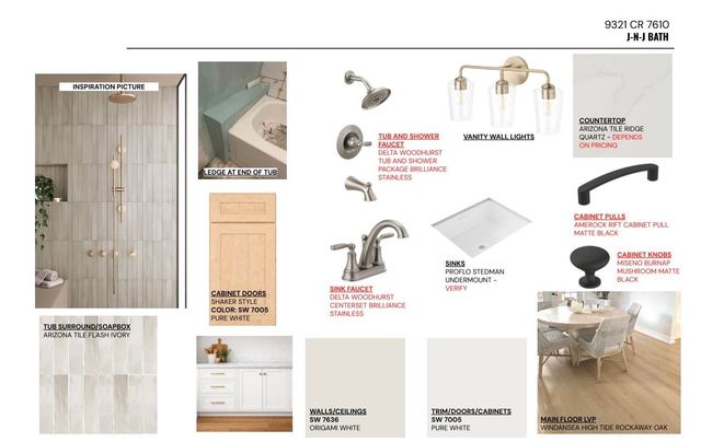 9321 County Road 7610, Wolfforth, TX 79382