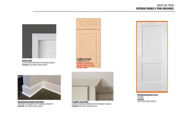 9321 County Road 7610, Wolfforth, TX 79382