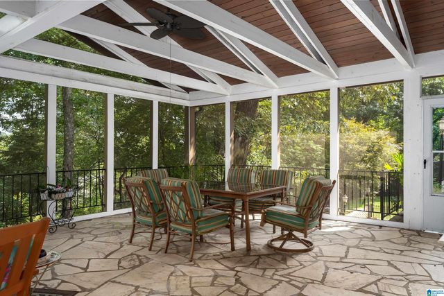 4319 OLD BROOK TRAIL, Mountain Brook, AL 35243