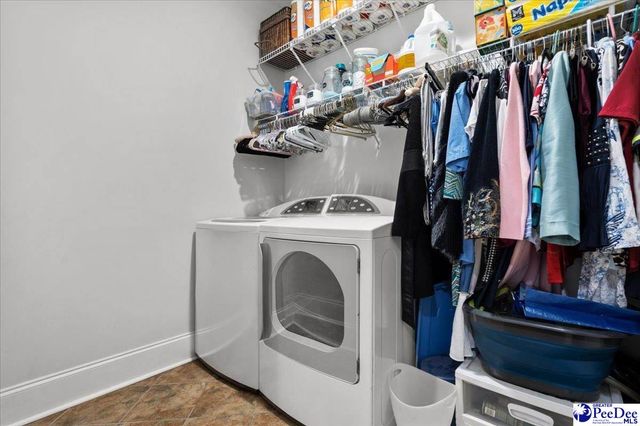 1057 Grove Blvd, Florence, SC 29501