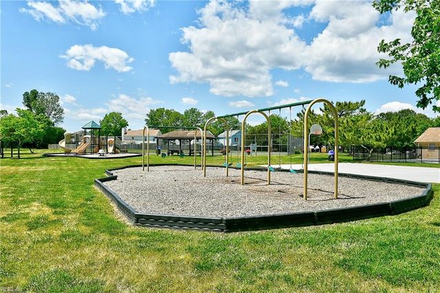 1636 Sword Dancer DR, Virginia Beach, VA 23454
