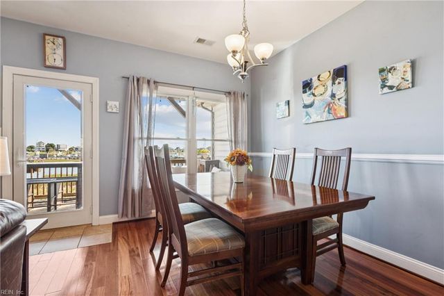 757 Charthouse CIR, Hampton, VA 23664