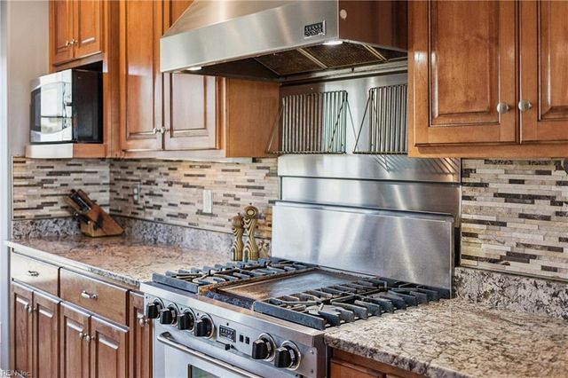 757 Charthouse CIR, Hampton, VA 23664
