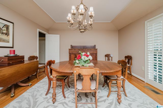 3820 N WOODRIDGE ROAD, Mountain Brook, AL 35223