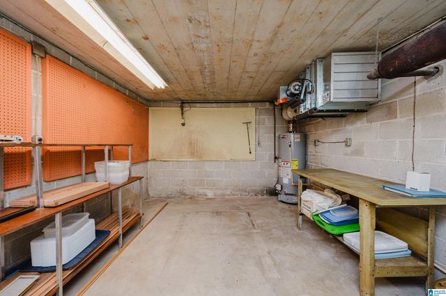 3820 N WOODRIDGE ROAD, Mountain Brook, AL 35223