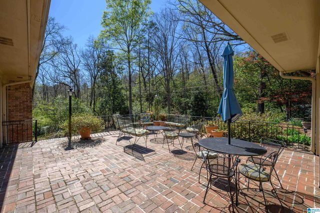 3820 N WOODRIDGE ROAD, Mountain Brook, AL 35223