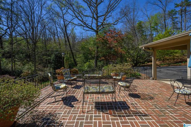 3820 N WOODRIDGE ROAD, Mountain Brook, AL 35223