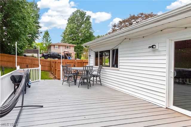 8586 Glennridge Avenue NW, Clinton, OH 44216
