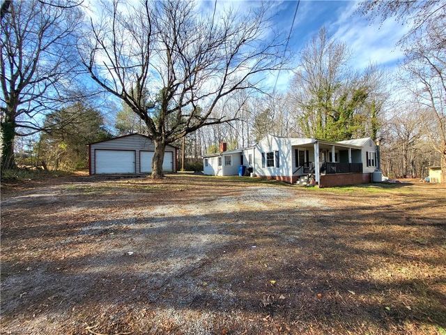 1535 E Fairfield Road, High Point, NC 27263