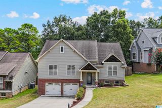 106 VICTORY TRAIL, Pelham, AL 35124