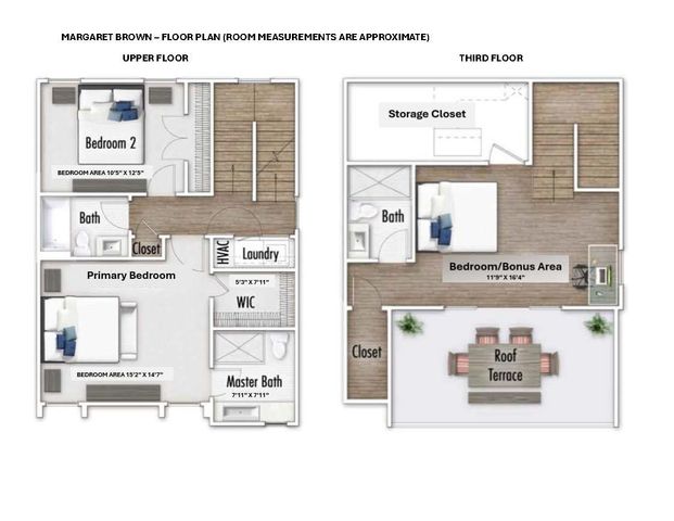 1004 Margaret Brown Street D, Charlotte, NC 28202