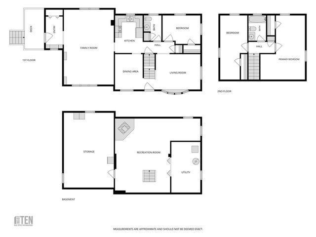 20 Watercress Court, Coventry, RI 02816