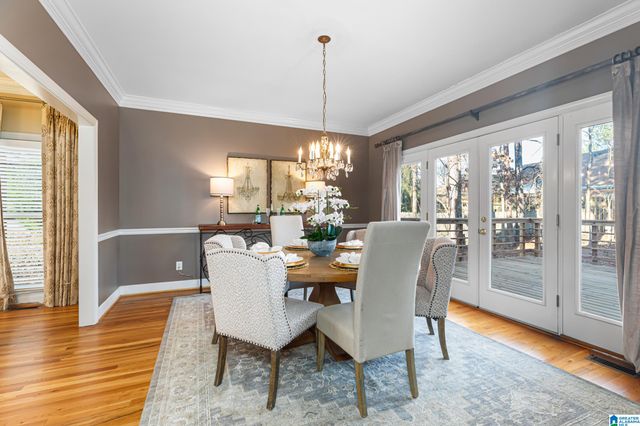 2953 BROOK HIGHLAND DRIVE, Birmingham, AL 35242