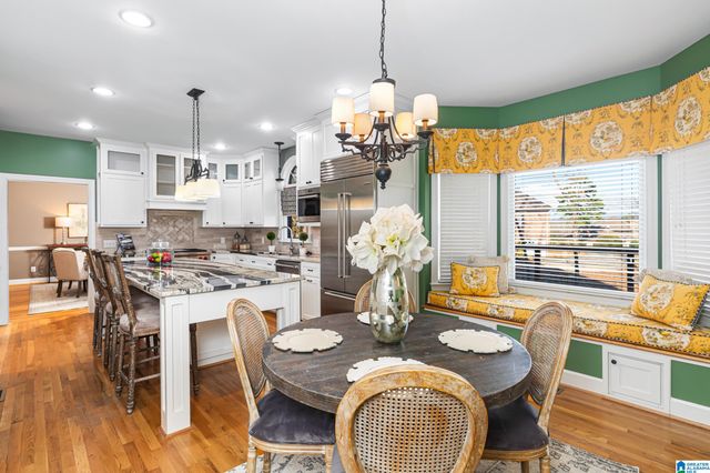 2953 BROOK HIGHLAND DRIVE, Birmingham, AL 35242