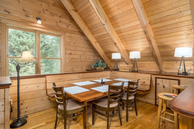 83 Riverview, Blue Ridge, GA 30513