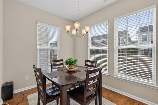 225 Feldspar ST, Virginia Beach, VA 23462