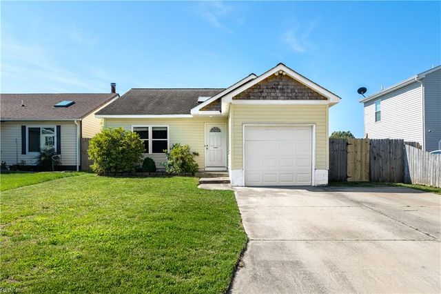 5124 Rugby RD, Virginia Beach, VA 23464