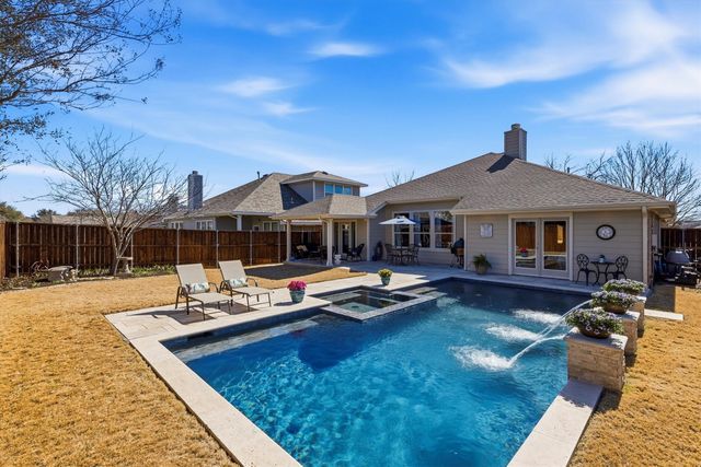 1248 Miller Lane, Celina, TX 75009