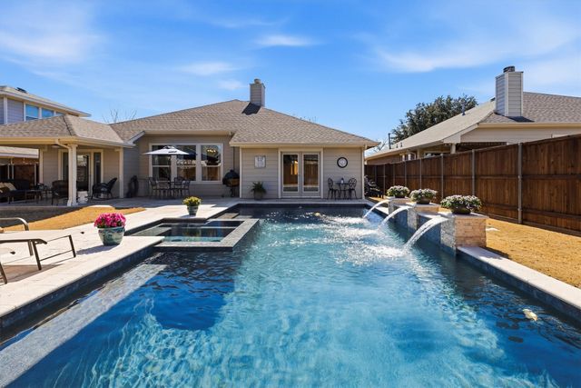 1248 Miller Lane, Celina, TX 75009