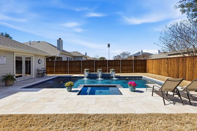 1248 Miller Lane, Celina, TX 75009