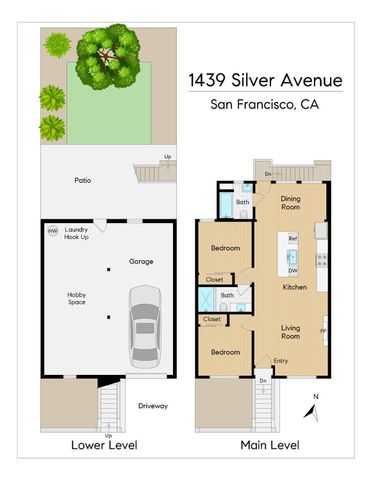 1439 Silver Avenue, San Francisco, CA 94134